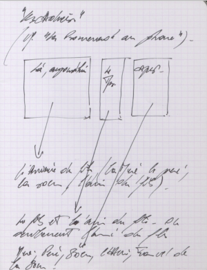 Page de note Juste la fin du monde